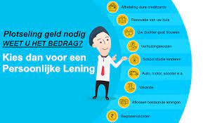 persoonlijke lening